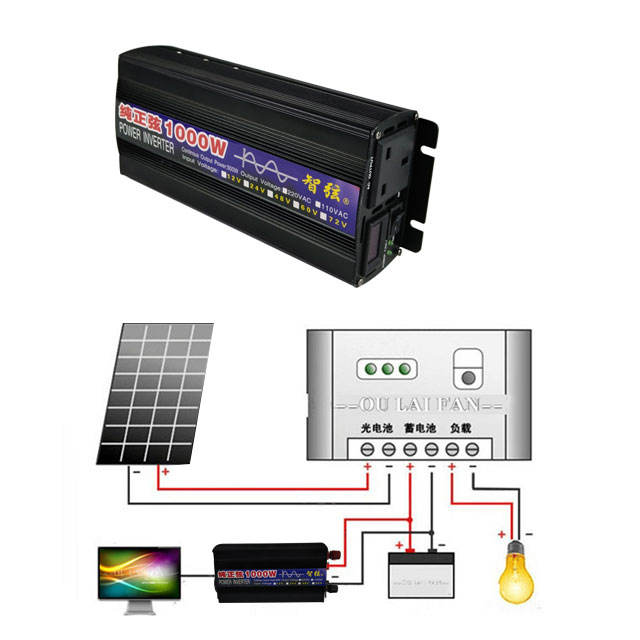 Dc Dc Converter - Inverter Gelombang Sinus Murni 1000W 500W