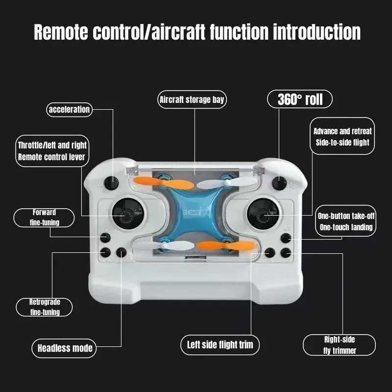 Drone Mini anak-anak, pesawat  - Micro Usb Cable ulasan dan harga