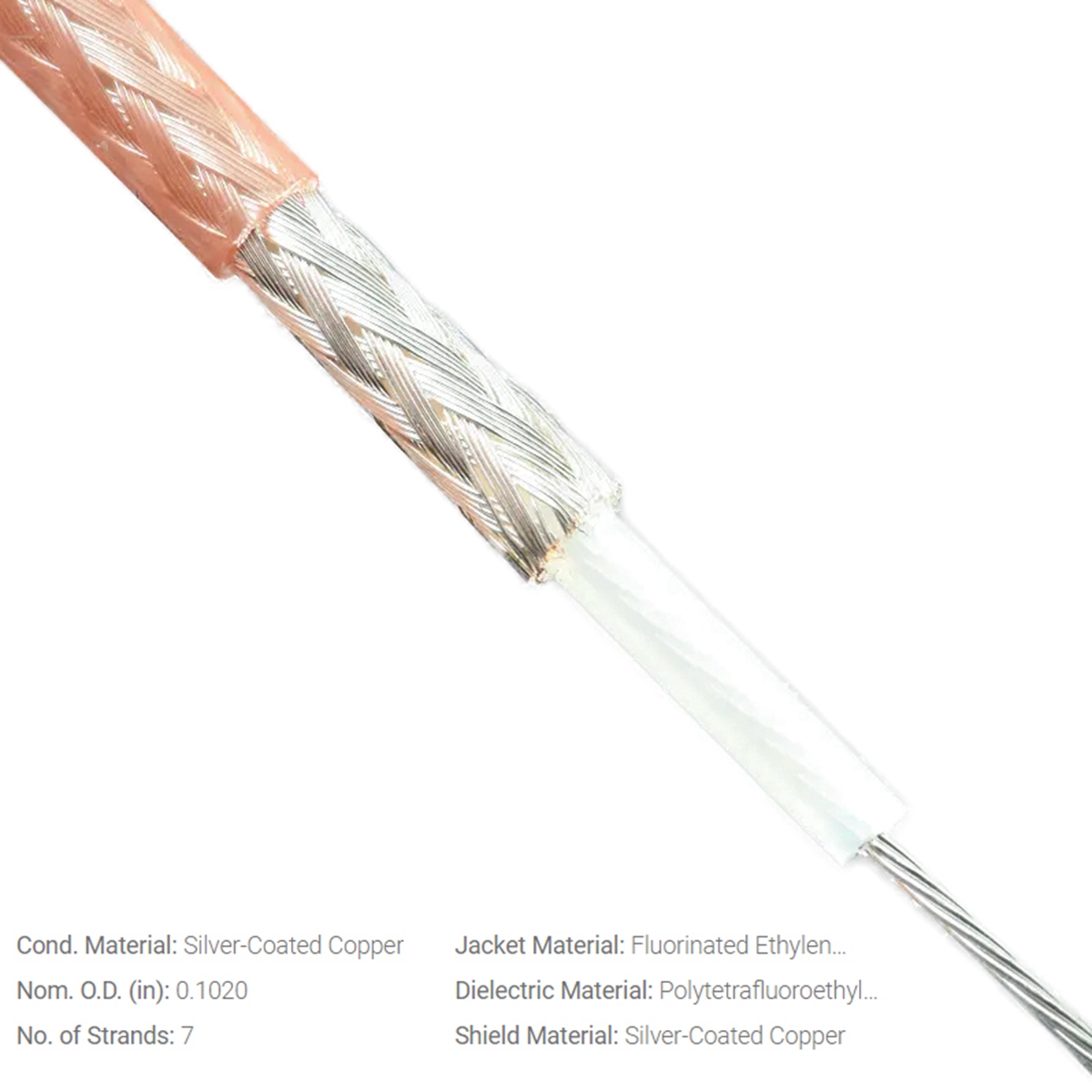Kabel RG316 BNC jantan ke BNC  - Jumper Wire Kit ulasan dan harga