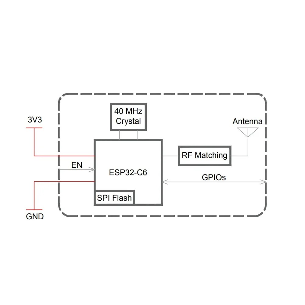 2-100 Buah ESP32-C6-MINI-1U &  - Ipex Connector ulasan dan harga