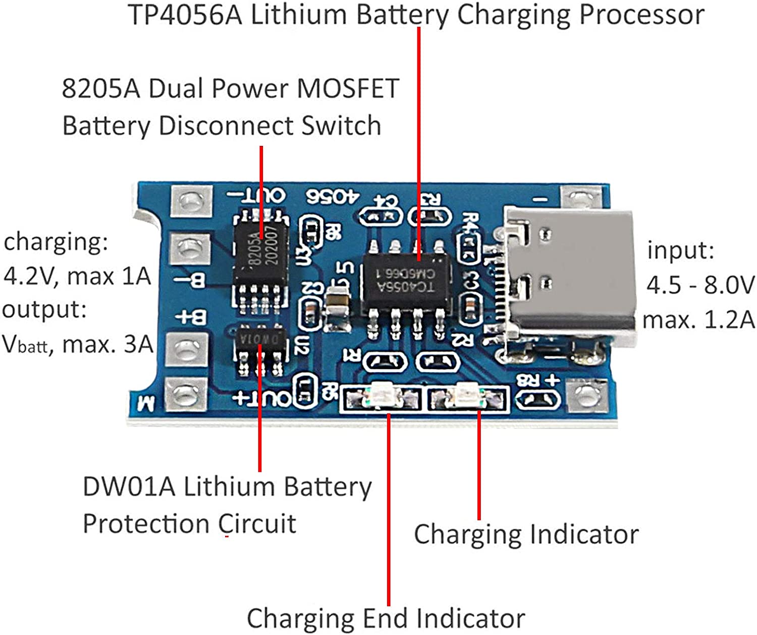 2/5 buah tipe-c mikro Mini 5V1 - Li Ion Charger Module ulasan dan harga