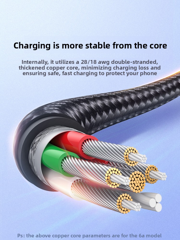 Untuk UGREEN US324 Kabel Pengi - Micro Usb Cable ulasan dan harga