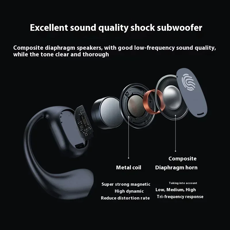 2028 QCY Earphone Konduksi Tul - Usb C Cable ulasan dan harga